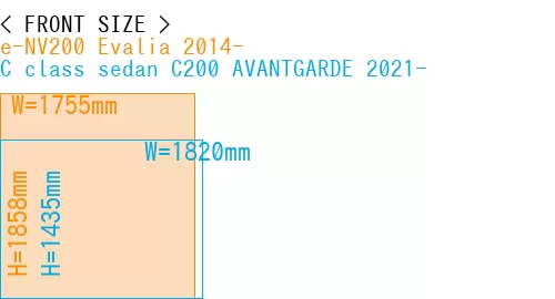 #e-NV200 Evalia 2014- + C class sedan C200 AVANTGARDE 2021-